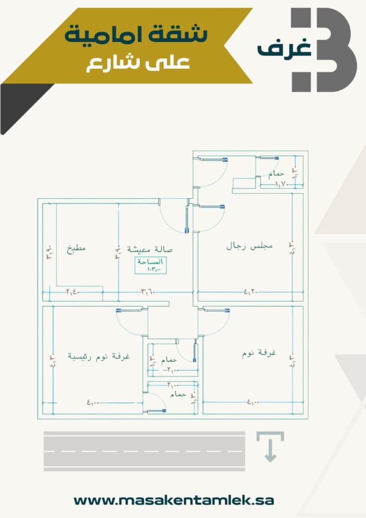 نموذج وحدة