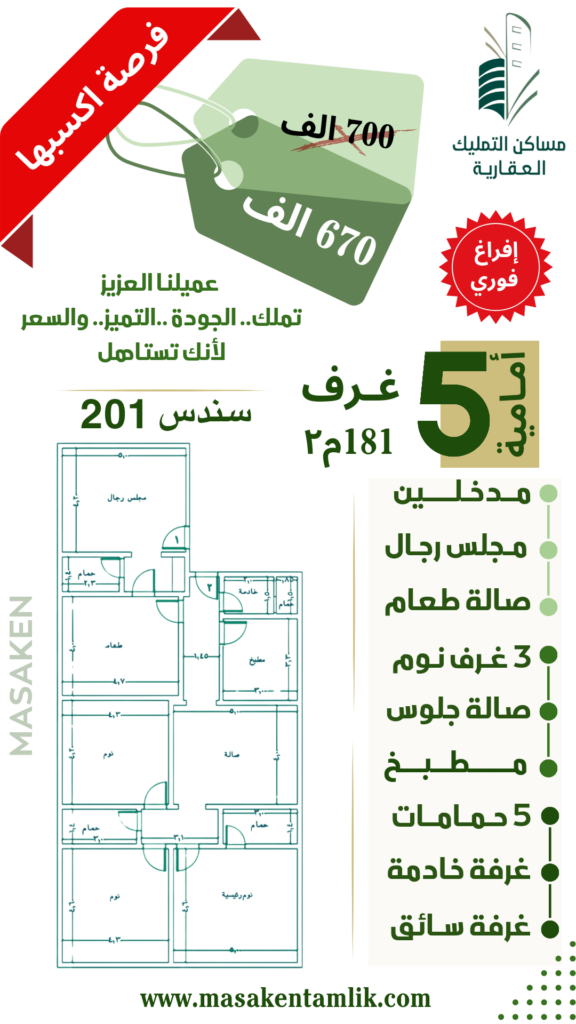 نموذج وحدة